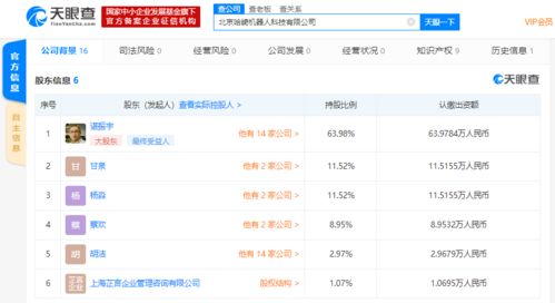 諶振宇離職再創(chuàng)業(yè)，瞄準(zhǔn)機(jī)器人市場 從OTA巨頭到智能硬件的新征程